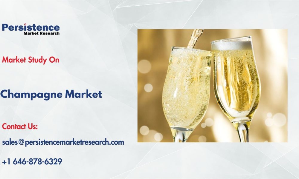 Champagne Market