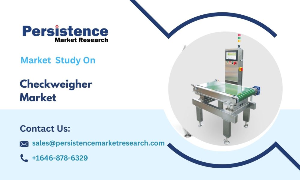 Checkweigher Market
