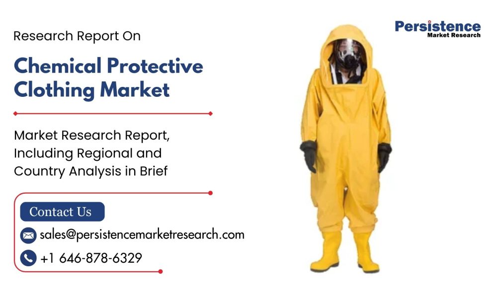 Chemical Protective Clothing Market