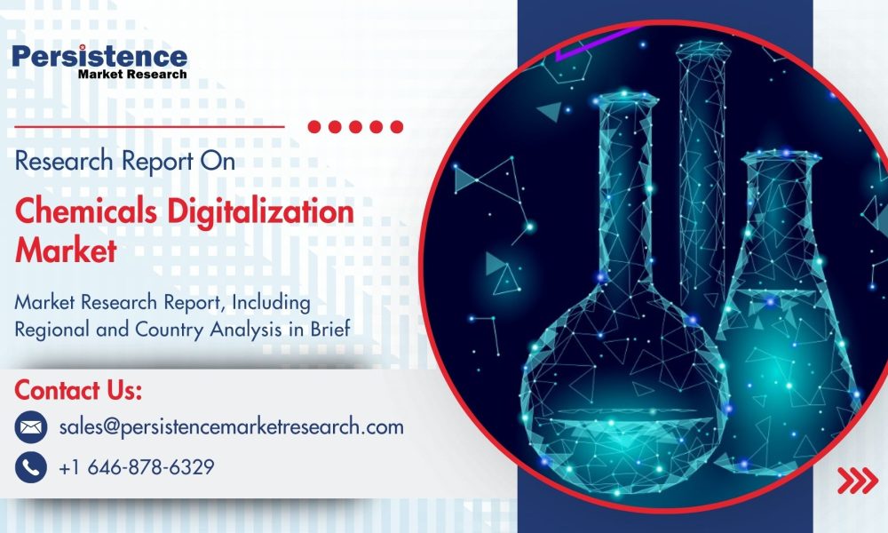 Chemicals Digitalization Market