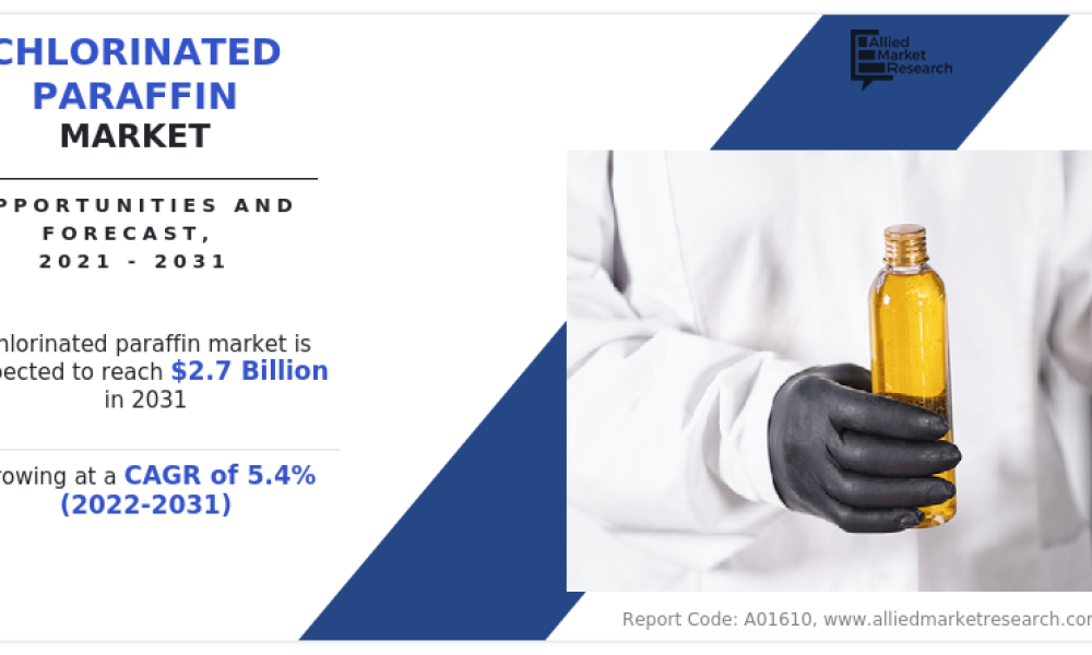Chlorinated Paraffin Market