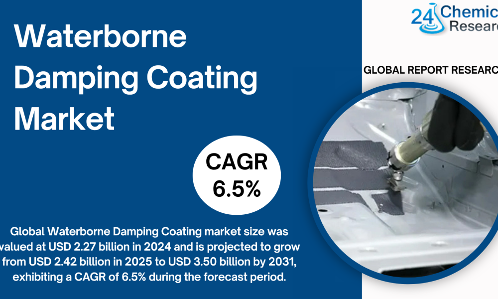 Waterborne Damping Coating Market-24chemicalresearch
