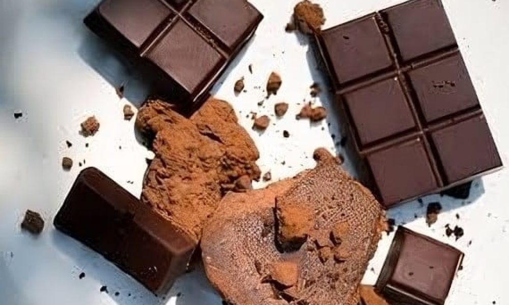 Chocolate Couverture Market