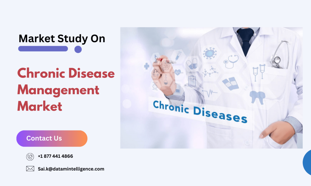 Chronic Disease Management Market