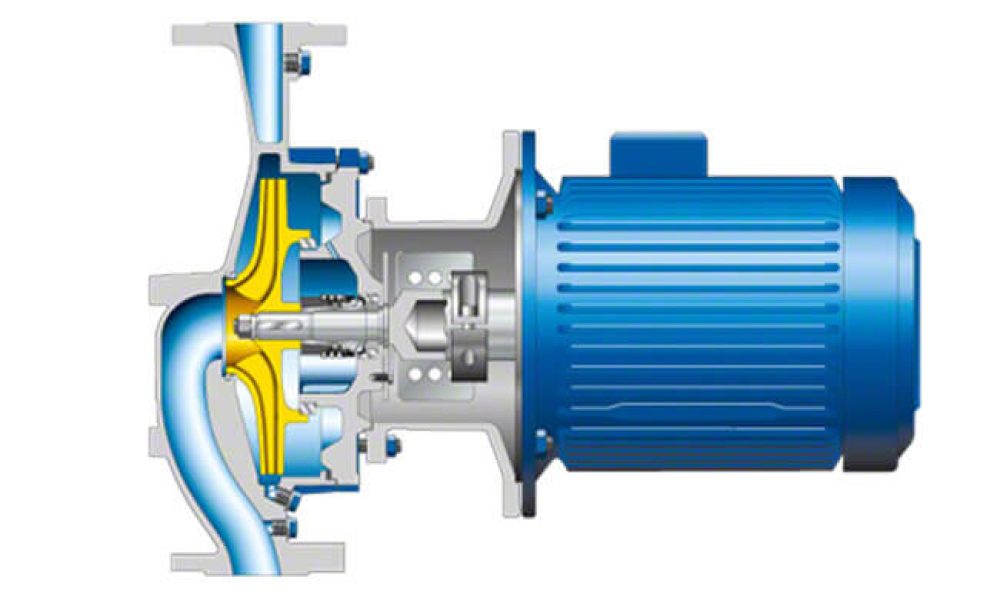 Circulator Pumps Market