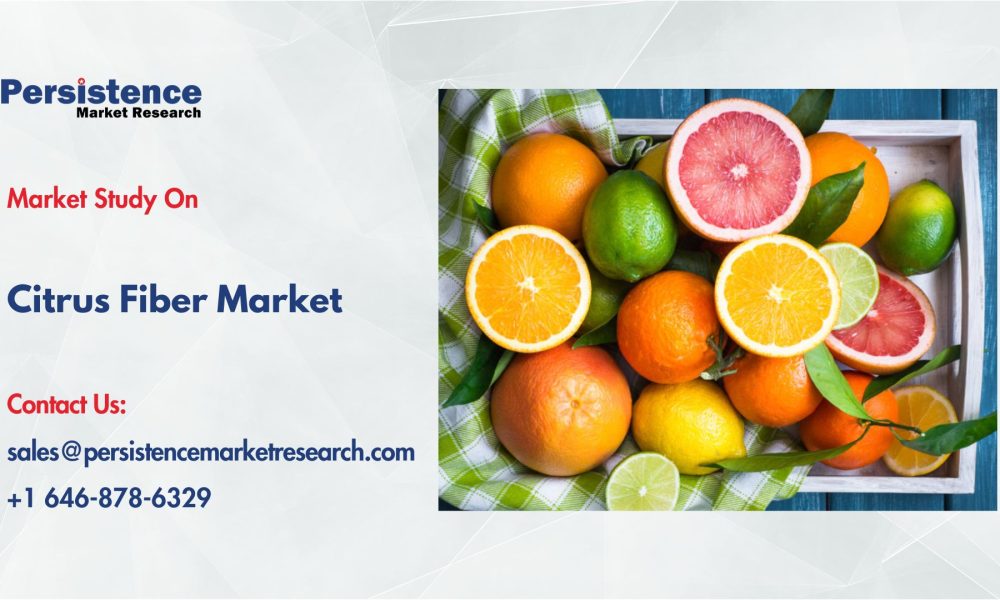 Citrus Fiber Market