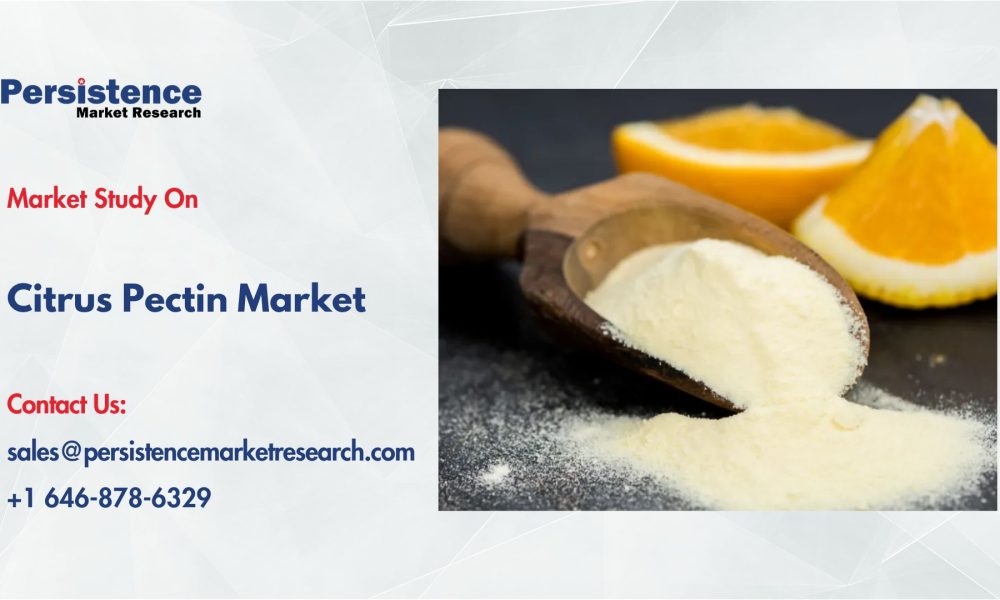 Citrus Pectin Market