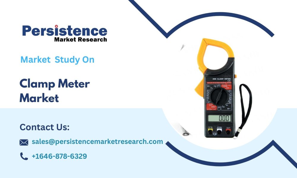 Clamp Meter Market