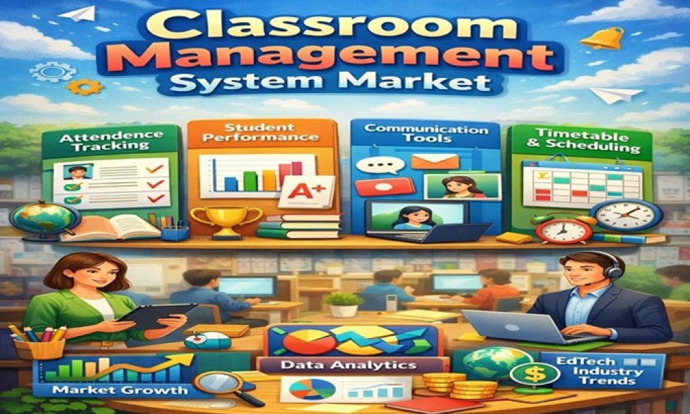 Classroom Management System Market
