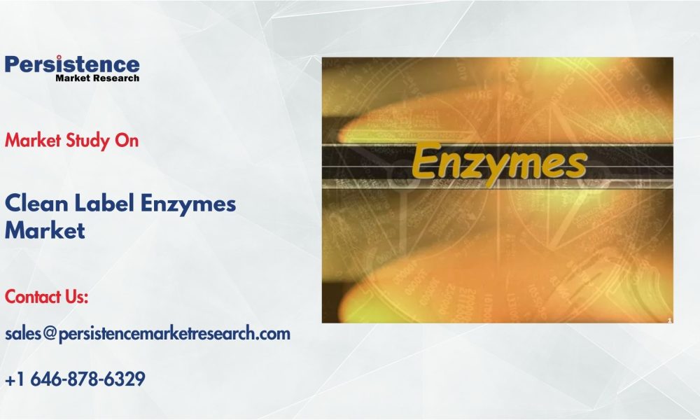 Clean Label Enzymes Market