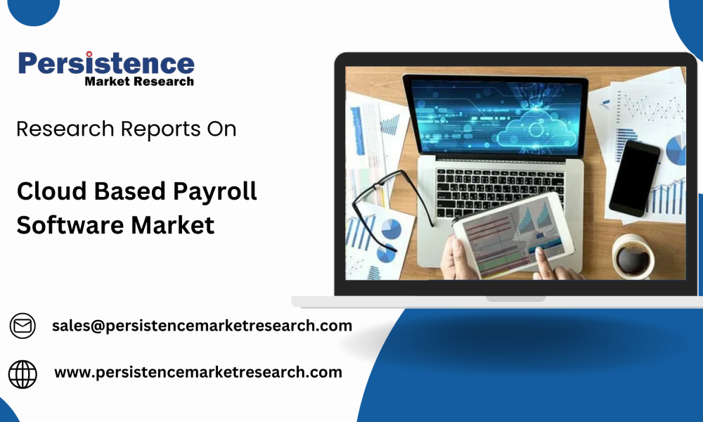 Cloud Based Payroll Software Market (2)