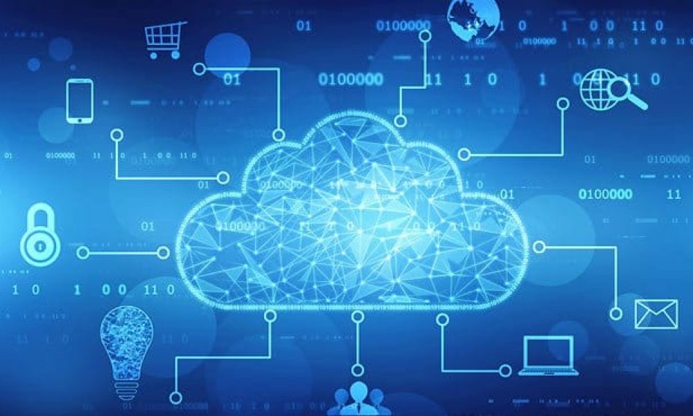 Cloud Business Software Market