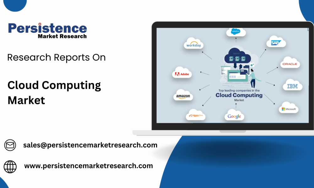 Cloud Computing Market