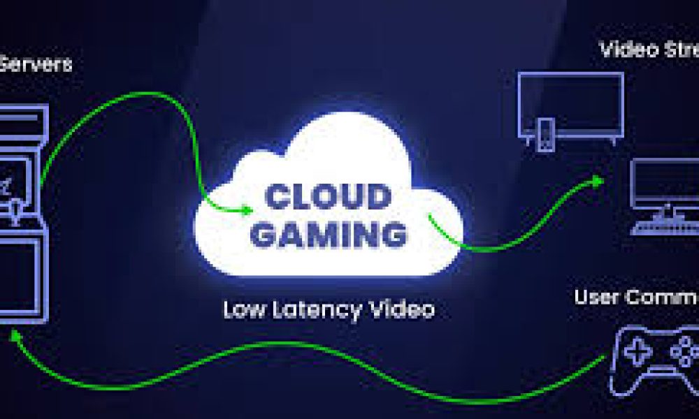 Cloud Gaming