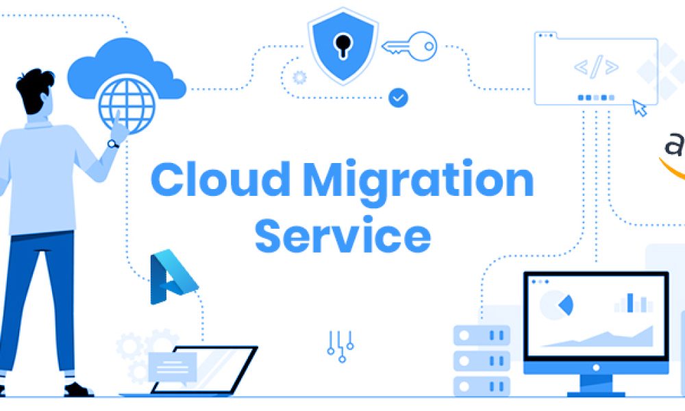 Cloud Migration Services Market