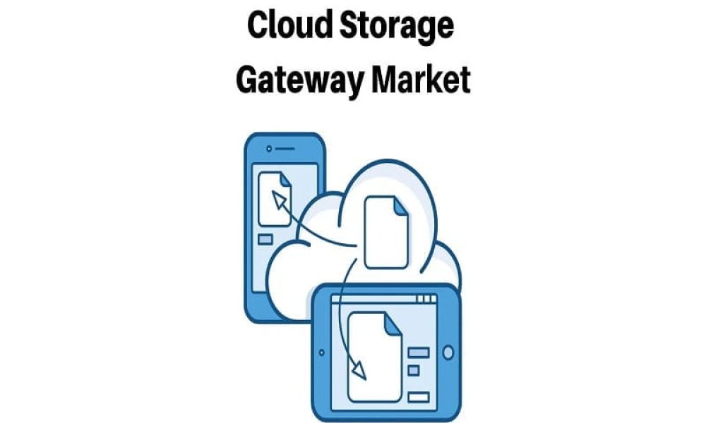 Cloud Storage Gateway Market