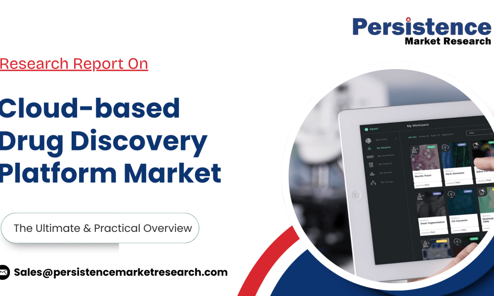 Cloud-based Drug Discovery Platform Market