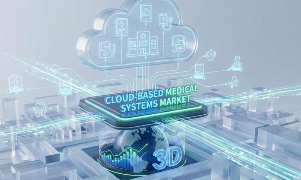 Cloud-Based Medical Systems Market