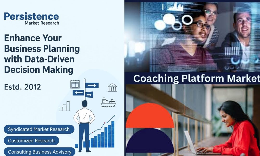 Coaching Platform Market123