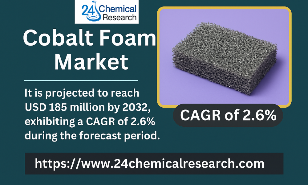Global Cobalt Foam Market: Trends, Dynamics, and Future Growth Outlook ...