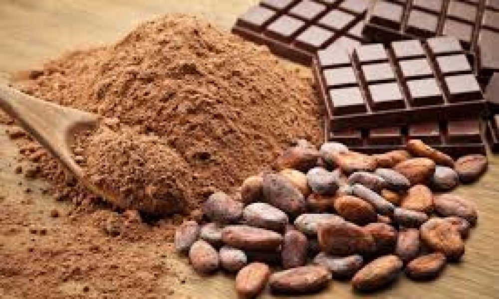 Cocoa And Chocolate Market