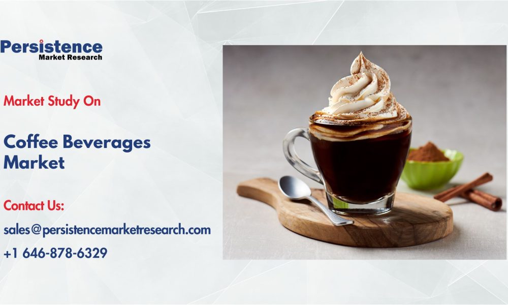 Coffee Beverages Market