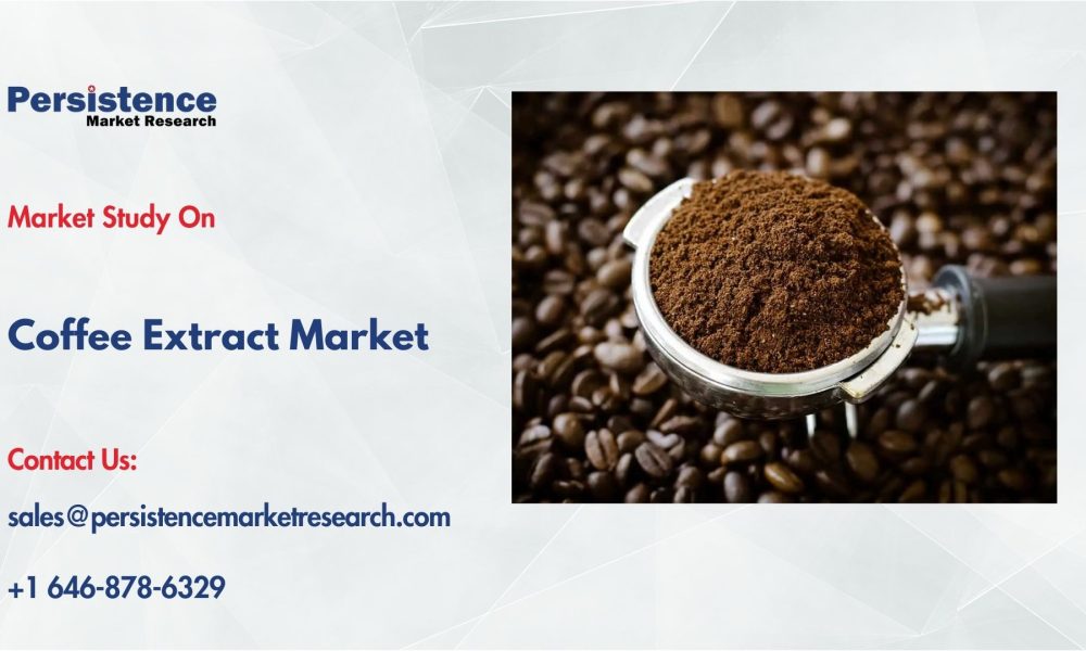 Coffee Extract Market