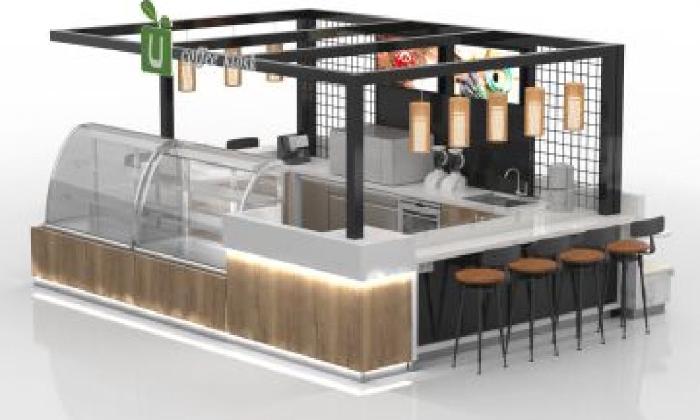 Coffee Kiosks Market