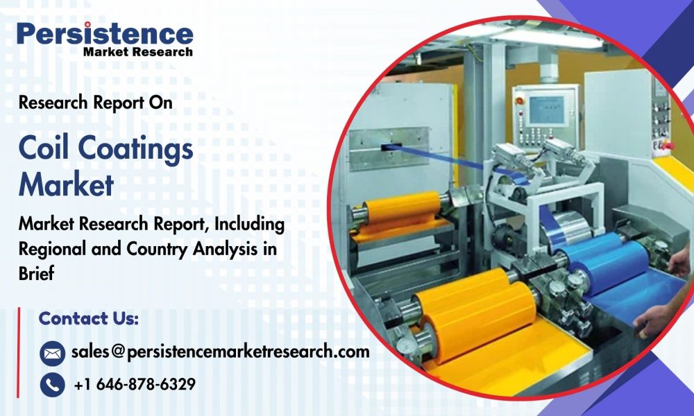 Coil Coatings Market