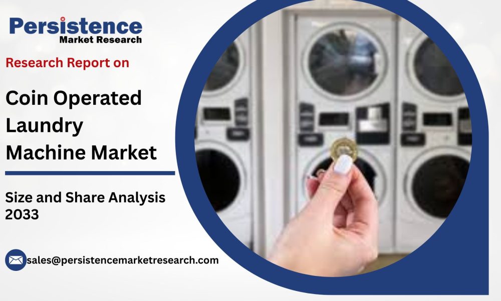 Coin Operated Laundry Machine Market (1)