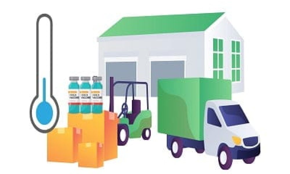 Cold Chain Market – Emerging Trends May Make Driving Growth Volatile ...