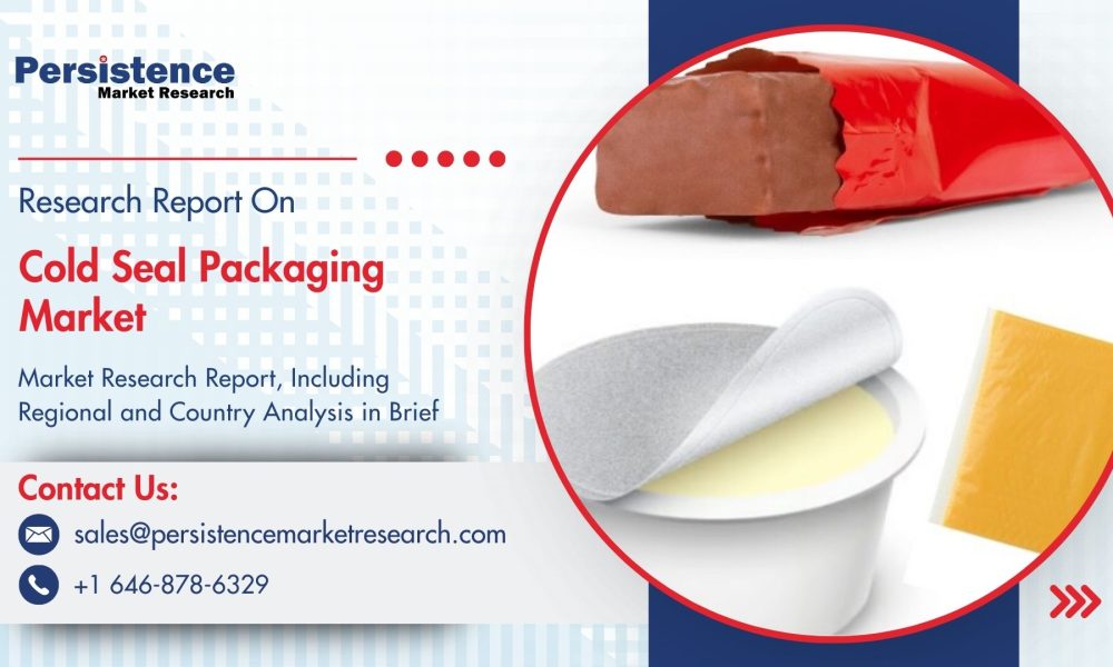 Cold Seal Packaging Market