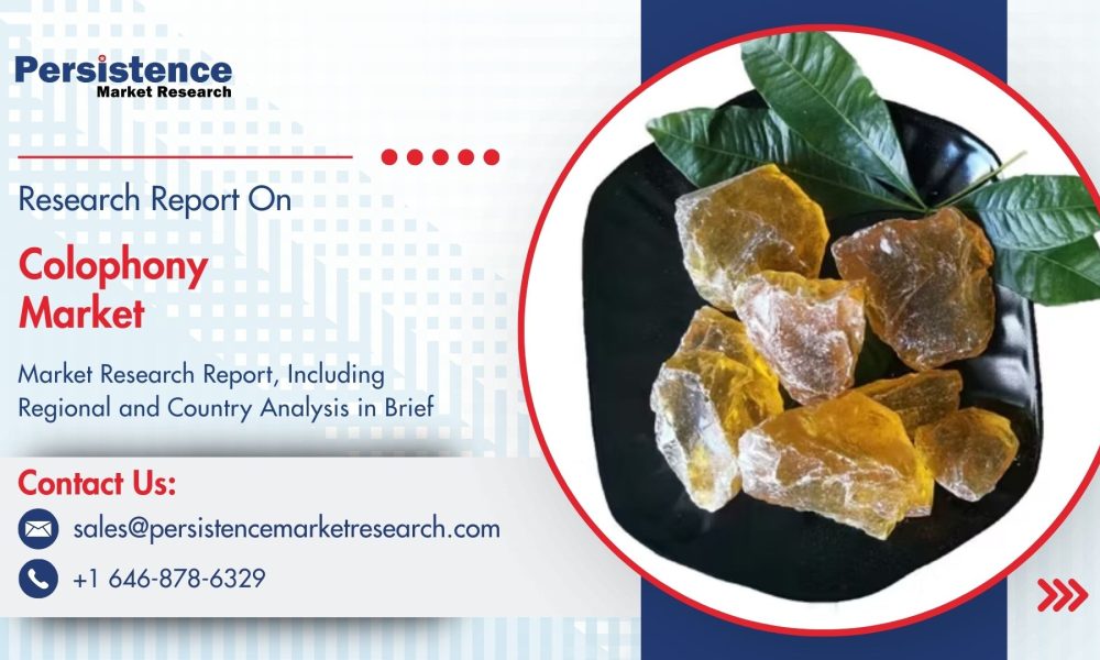 Colophony Market