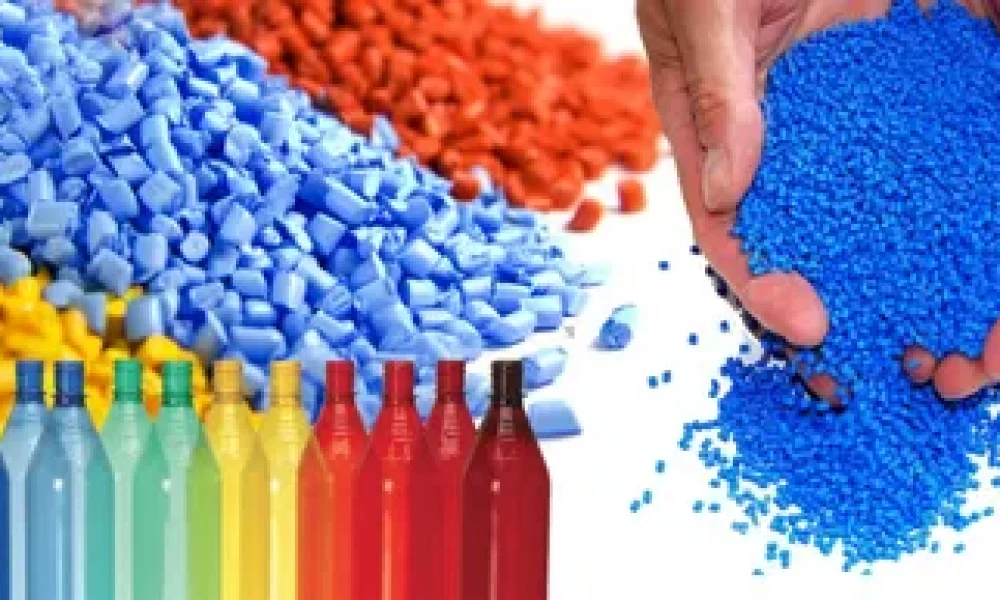 Color Concentrates Market