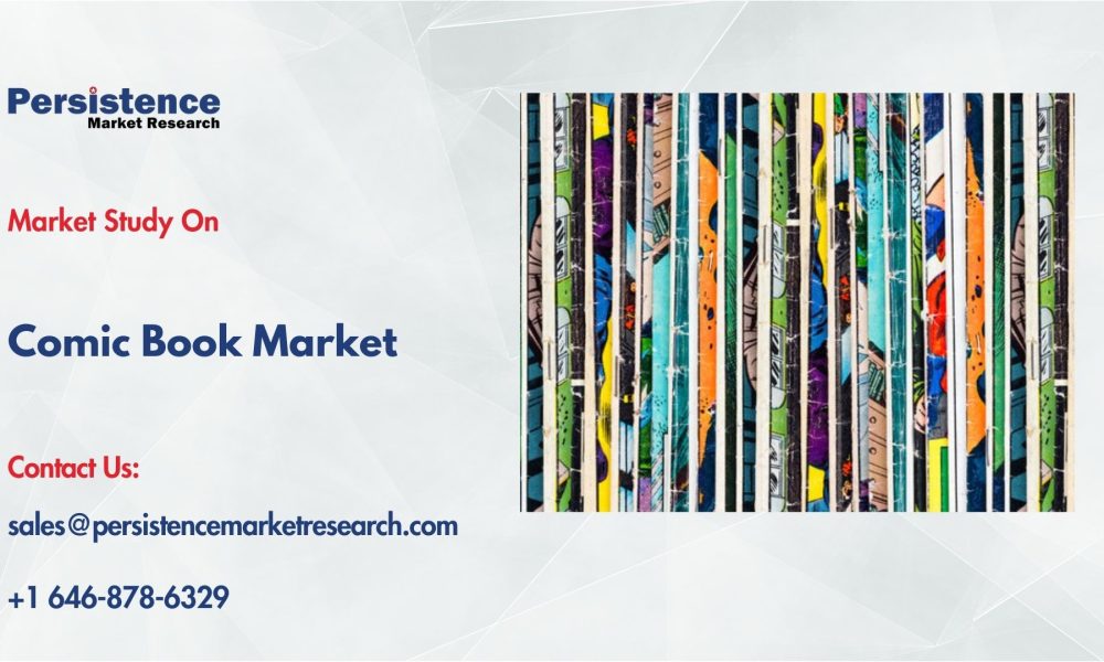 Comic Book Market
