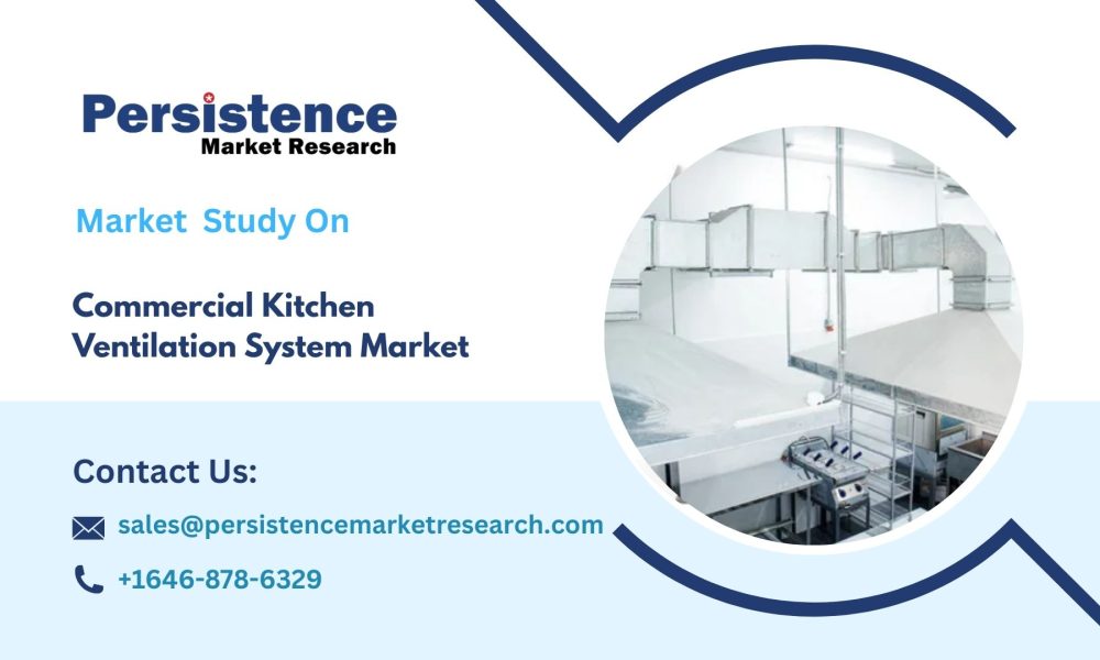 Commercial Kitchen Ventilation System Market
