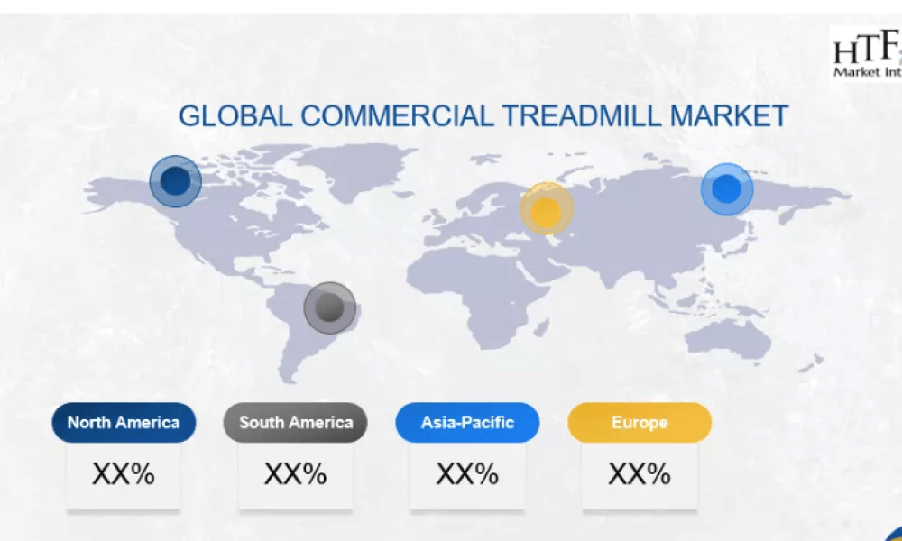Commercial Treadmill Market