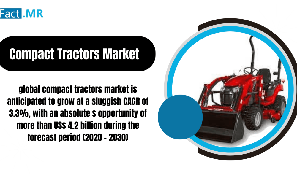Compact Tractors Market