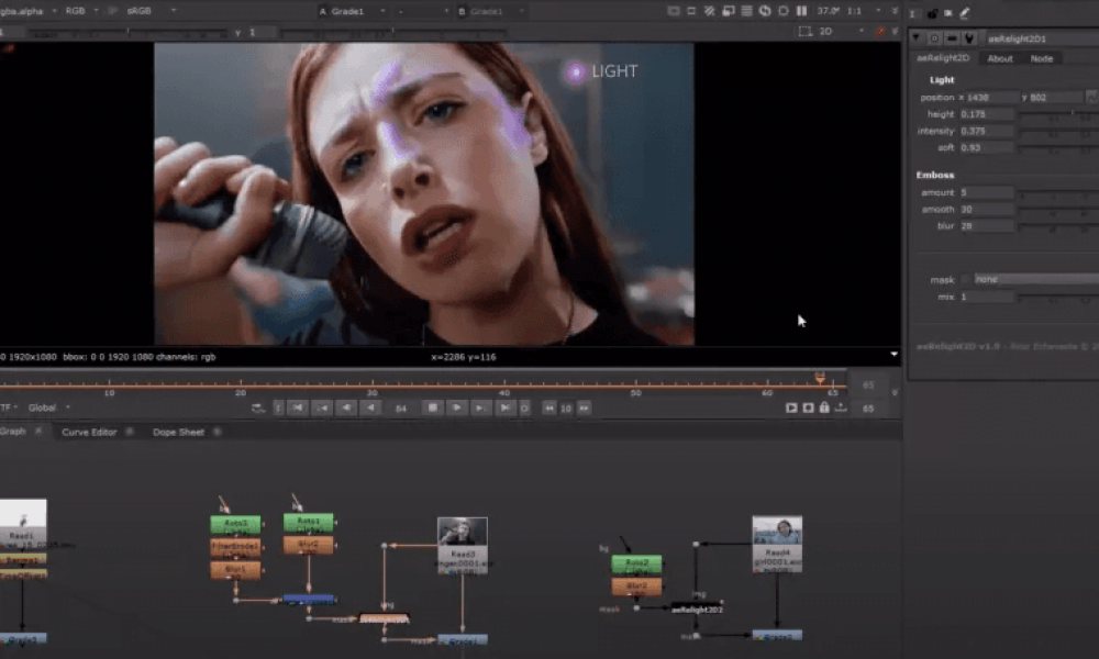 Compositing Software Market