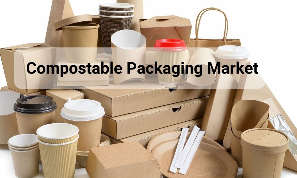 Compostable Packaging Market