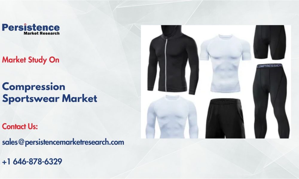 Compression Sportswear Market