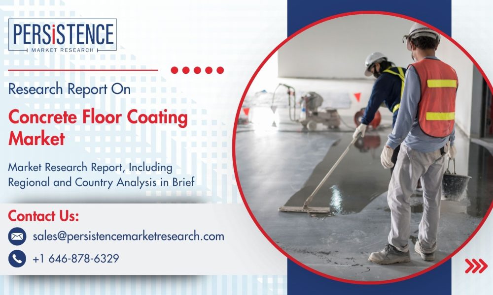 Concrete Floor Coating Market