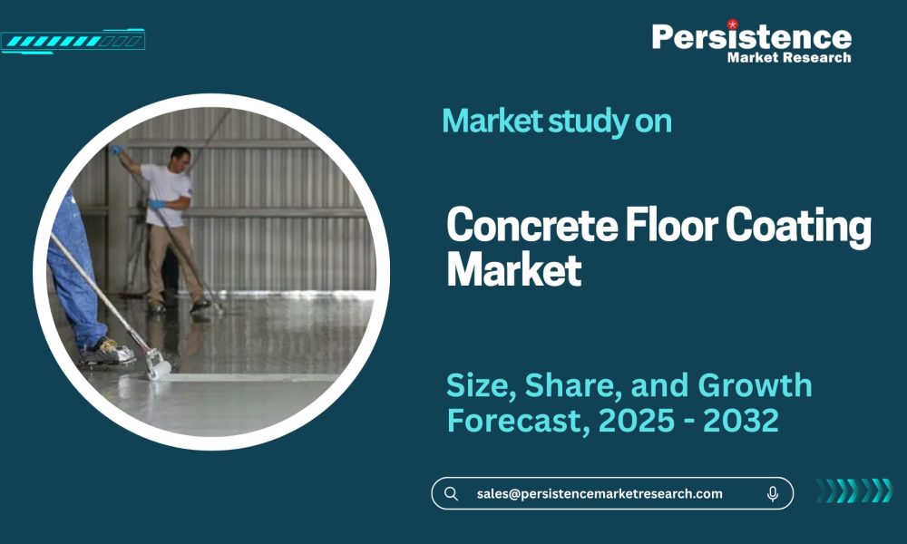 Concrete Floor Coating Market