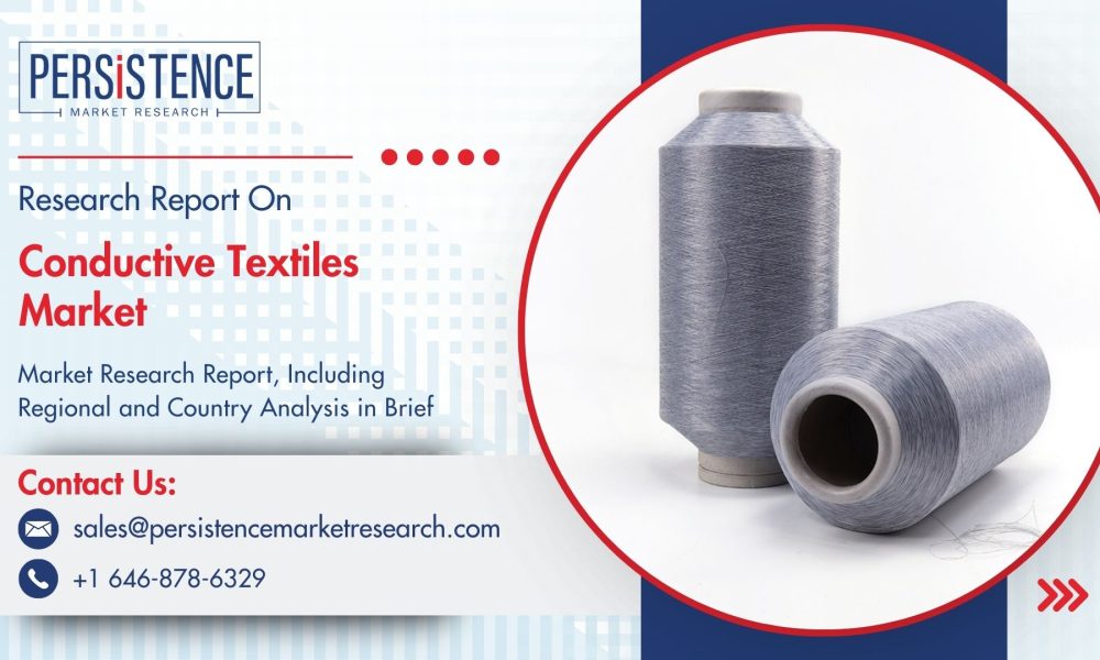 Conductive Textiles Market