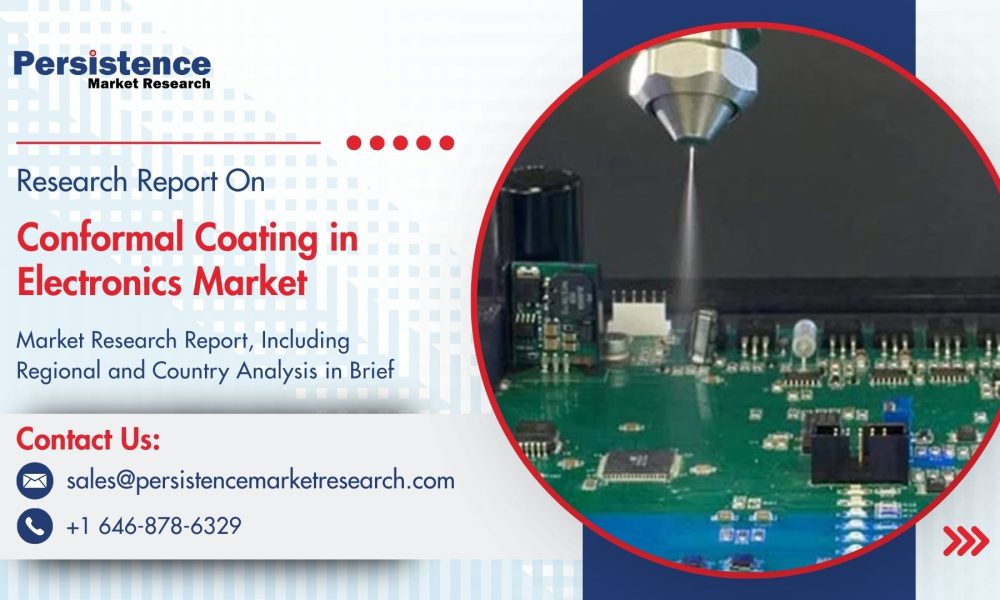 Conformal Coating in Electronics Market