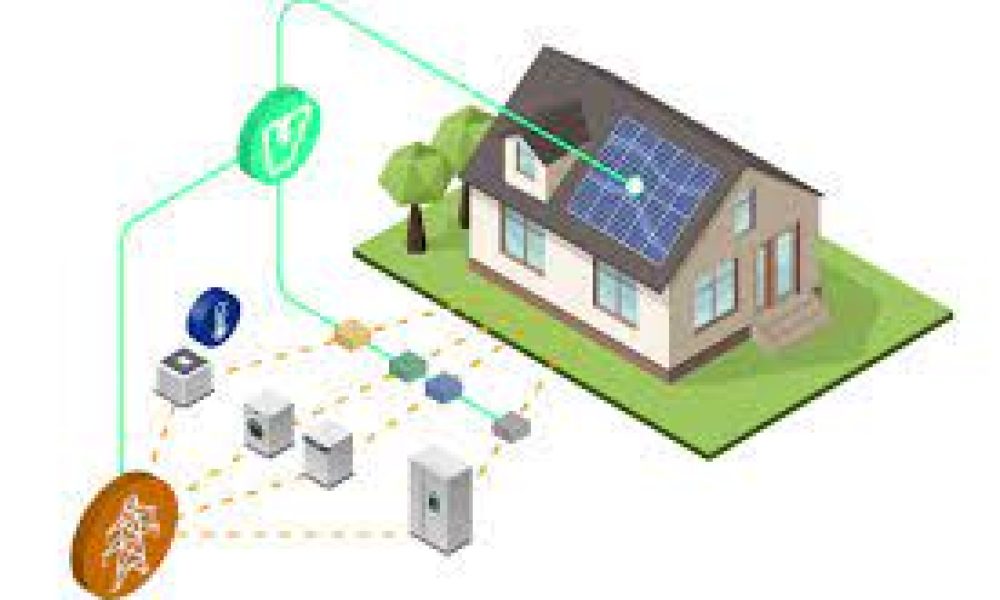 Connected Homes Market