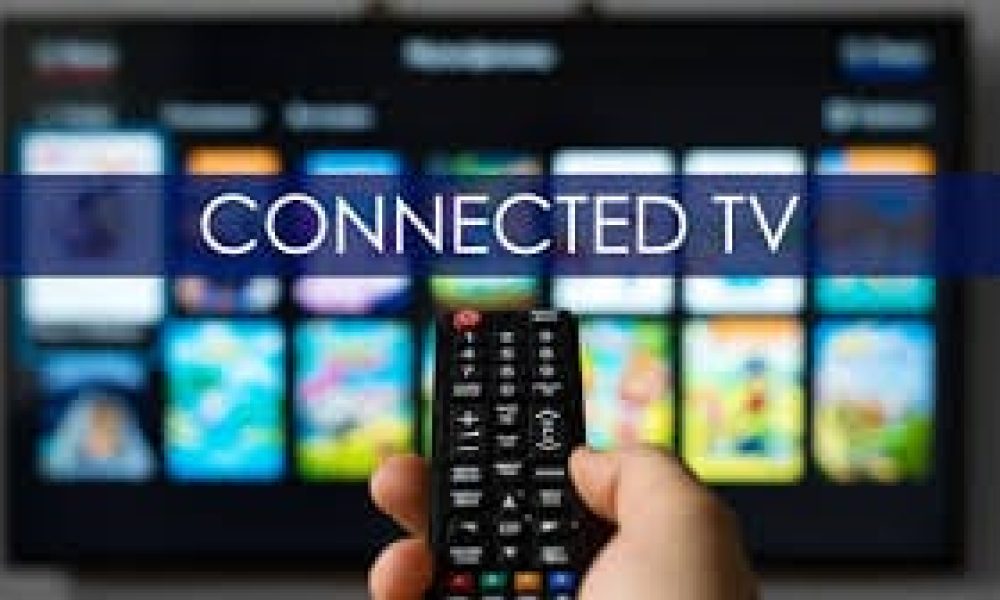 Connected TV Market