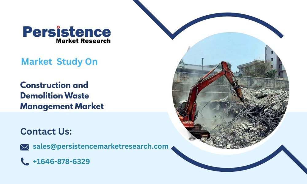 Construction and Demolition Waste Management Market