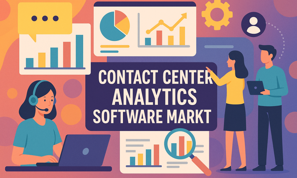 Contact Center Analytics Software Market