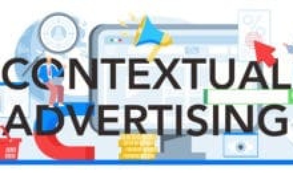 Contextual Advertising Market